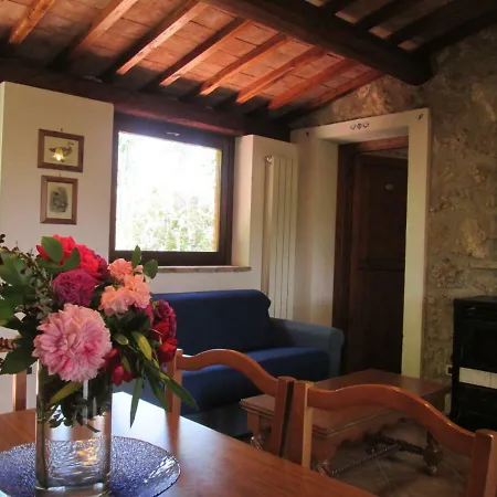 Casale Eredità Orte